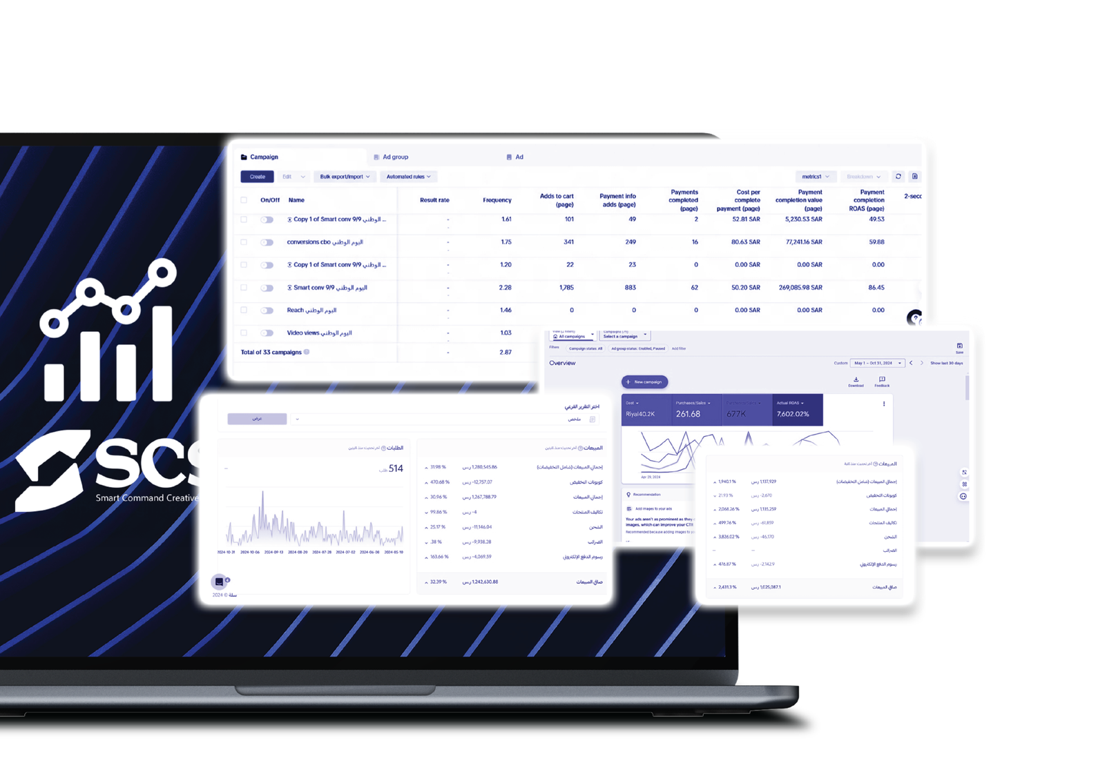 الحملات scca1